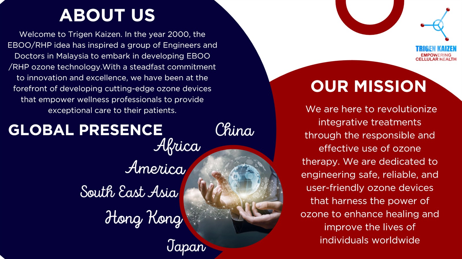 About our ozone therapy mission and platform