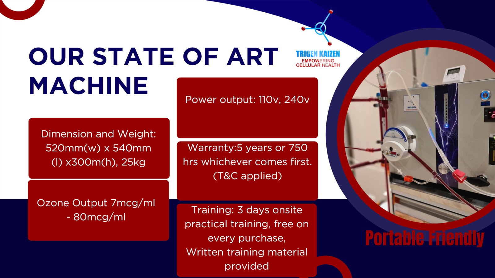 State-of-the-art EBOO machine specifications